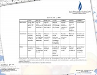 /album/dietas/dieta-4-jpg/